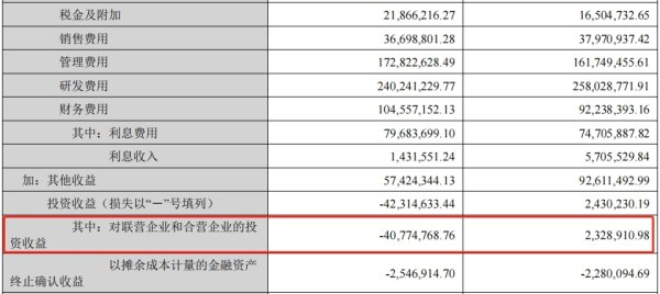 在线配资论坛官网 欧菲光一季度再亏5895万：手机汽车都卷，怎么办