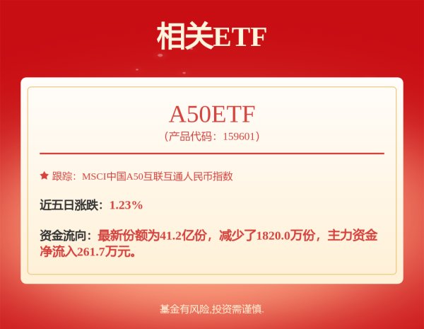 可查证券配资查询 宁德时代港交所上市最高发行价为263港元/股 5月20日上市