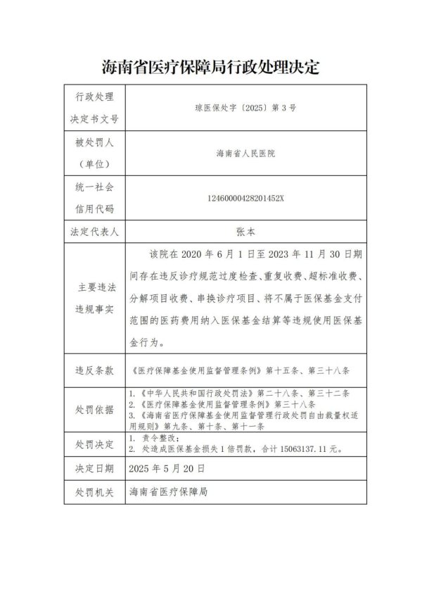 全国配资炒股门户 因违规使用医保基金等 海南省人民医院被罚1506万余元